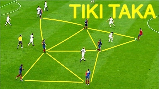 Tiki Taka là gì? Nguồn gốc, hiệu quả và cách thực hiện Tiki taka