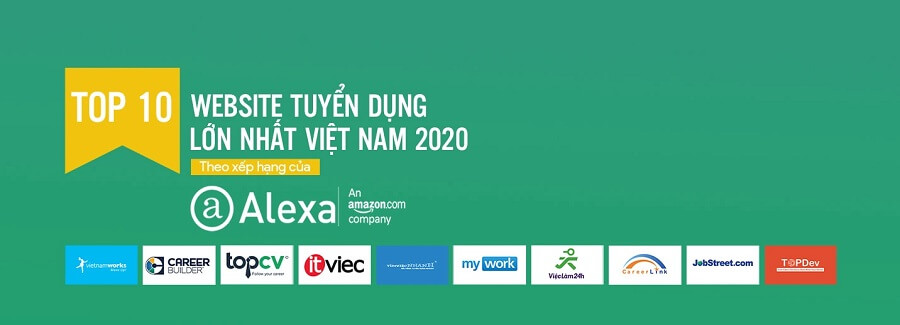 7 cách tìm việc nhanh nhất và hiệu quả nhất 9 7 cách tìm việc làm nhanh và hiệu quả nhất - NHANLUCNHATBAN