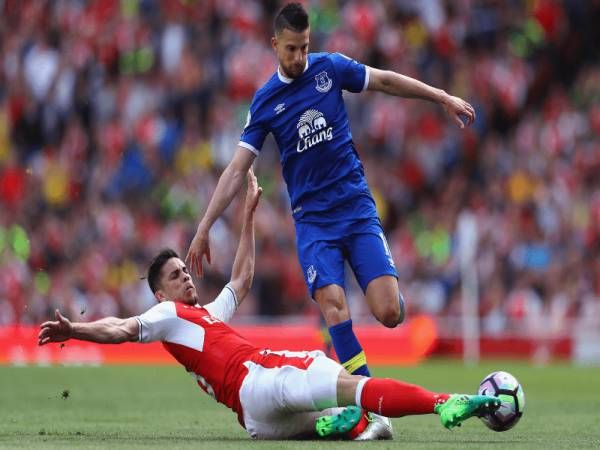 Truy cản là gì – Kiến thức truy cản cơ bản | Franco Baresi, Bóng Đá, Paolo Maldini