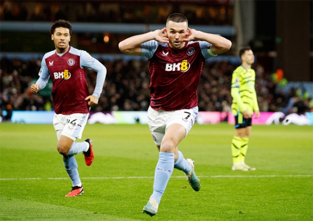 Aston Villa có đủ yếu tố để trở thành nhà vô địch Premier League