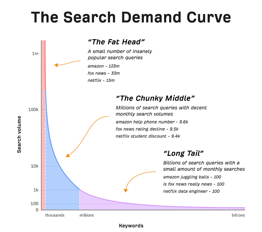 Truyền hình toàn cầu 4