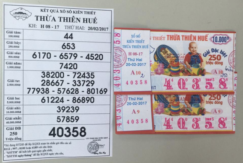 Cách kiểm tra xổ số khi chơi xổ số truyền thống?