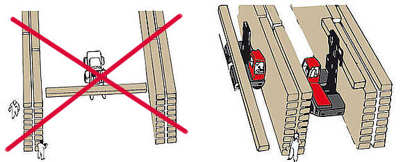 Các loại xe nâng phổ biến, phân loại và sử dụng 1