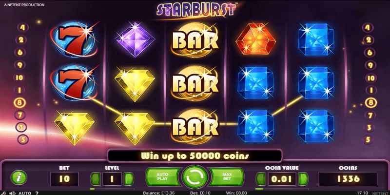 Trò chơi slot là gì? Mọi điều người chơi cần biết - CasinoMentor VN