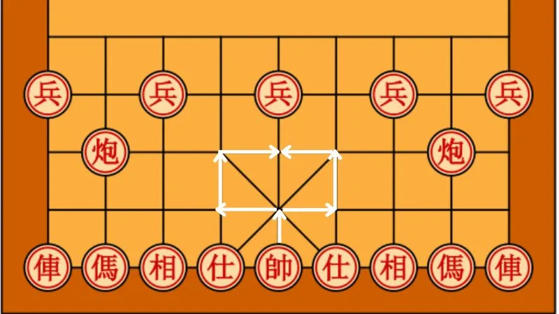 Luật di chuyển và cách ăn cờ