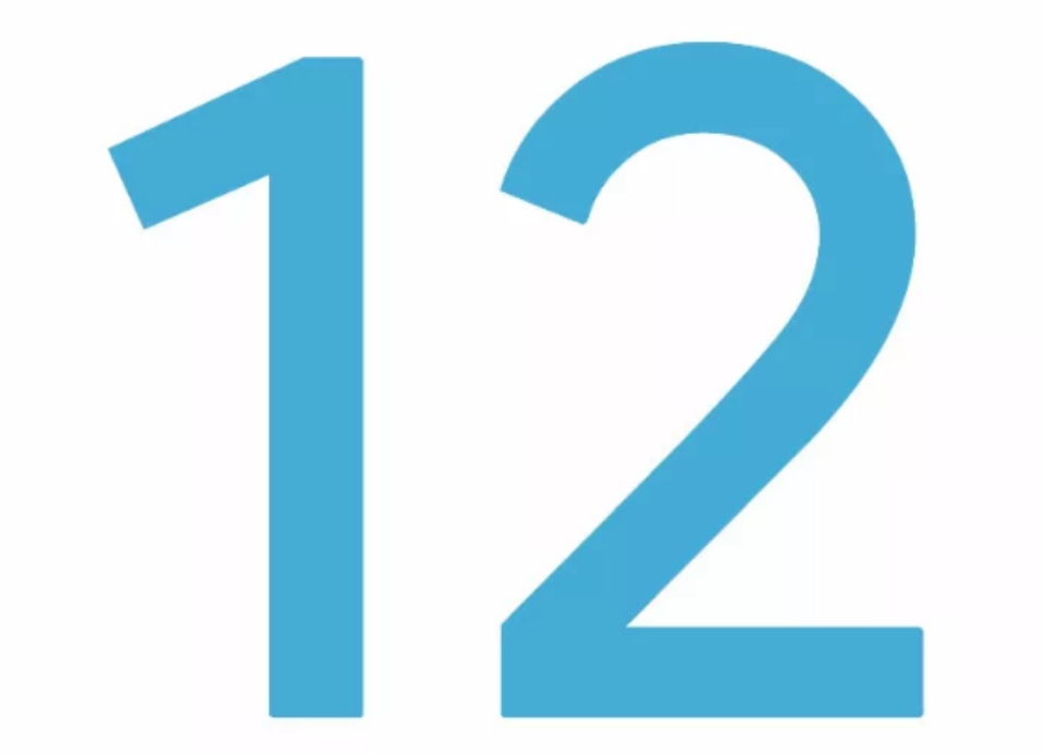 Ý nghĩa số 12 - Con số mang lại thành công và trường thọ cho người may mắn