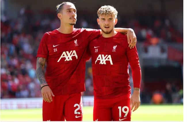 Konstantinos Tsimikas - Thông tin về cầu thủ Konstantinos Tsimikas