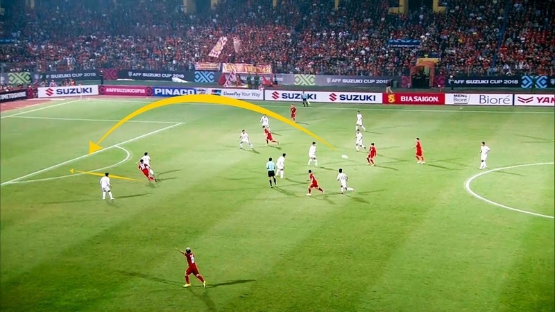 Hỗ trợ trong bóng đá là gì? Kiến tạo trong bóng đá là gì?