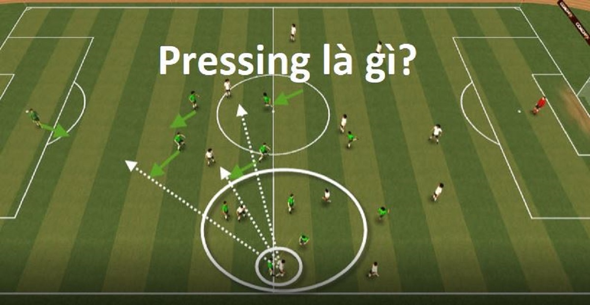 [TRẢ LỜI] Pressing là gì? Các kiểu Pressing phổ biến hiện nay
