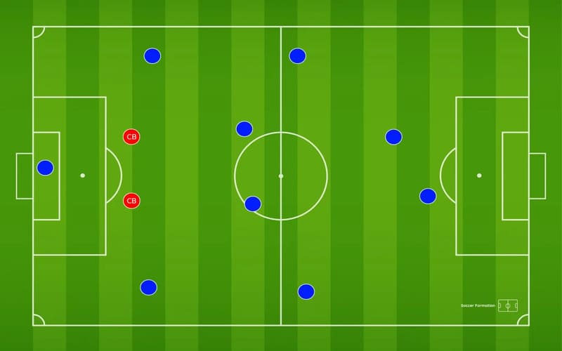 Trọng tài trong bóng đá là gì? 8 tiền vệ xuất sắc nhất