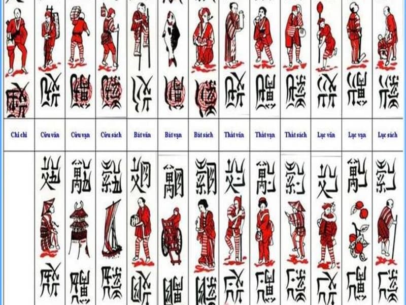 Tìm hiểu ý nghĩa của các lá bài chi tiết - Du lịch Việt Nam thoải mái