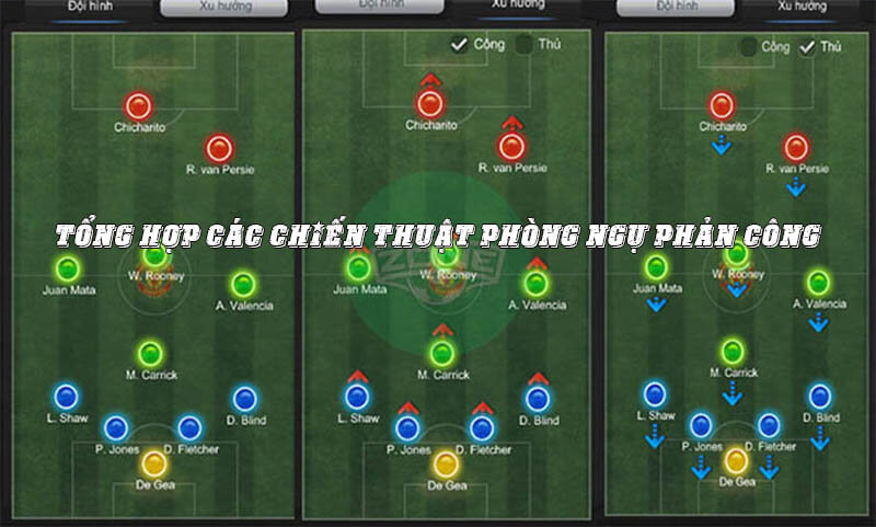 Chiến lược phản công trong bóng đá là gì?