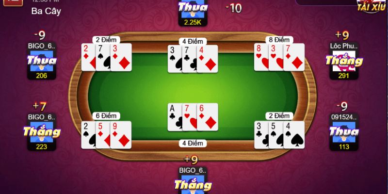 Poker 3 Lá – Hướng Dẫn Chơi, Mẹo Kiếm Tiền Tại Bàn Cược