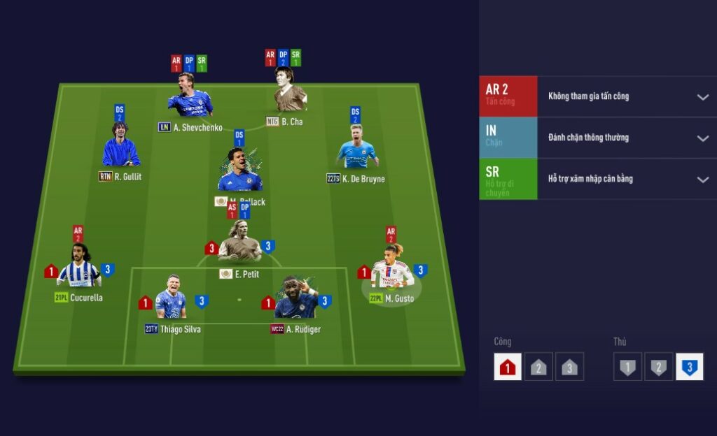 Đội hình 4-4-1-1 và chiến thuật hiệu quả trong bóng đá