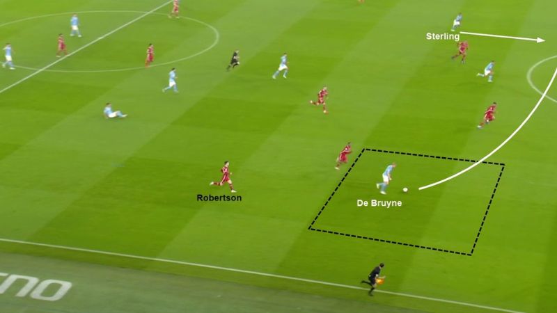 Đội hình 4-4-1-1 và chiến thuật hiệu quả trong bóng đá