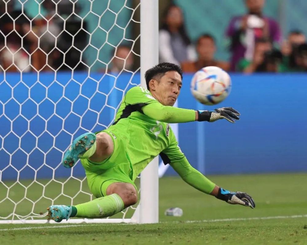 [ĐÁP ÁN] Thuật ngữ GK trong bóng đá là gì - Chayluoi