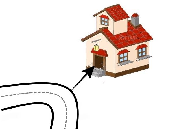 10 loại sát khí nguy hiểm cho nhà ở và cách hóa giải