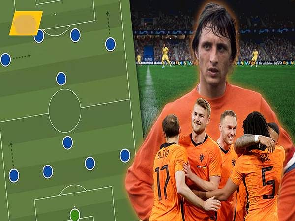 Sơ đồ chiến thuật 4-1-1-4 FO4: Bí quyết tấn công trong FIFA Online 4 - Cách sử dụng sơ đồ chiến thuật 4-1-1-4 hiệu quả - Dortmund Việt Nam