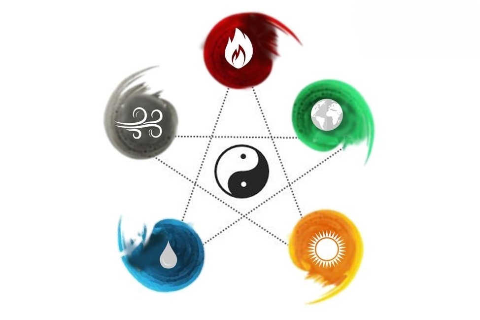 5555 có nghĩa là gì? Con số này tượng trưng cho sức mạnh và quyền lực mà mọi người đều khao khát sở hữu.