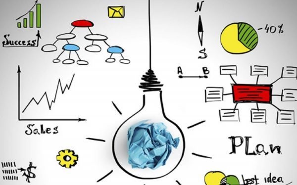 Chiến lược sản phẩm là gì? Vai trò của nó và các bước xây dựng chiến lược.