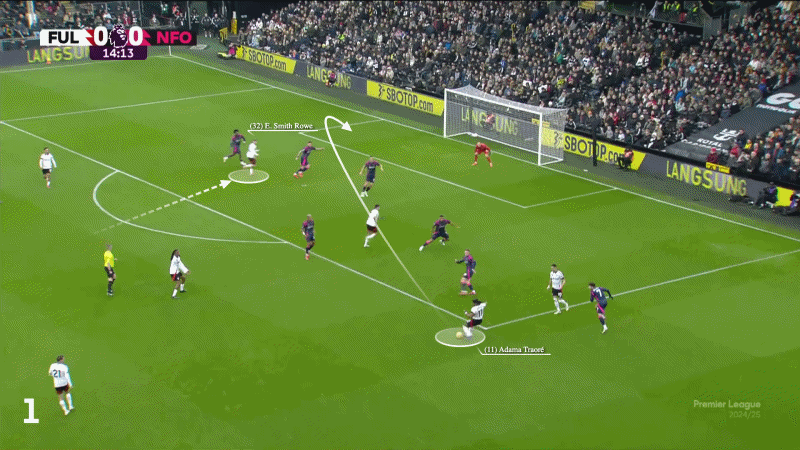 Tạt bóng: Phương án dần thịnh hành trở lại với Premier League