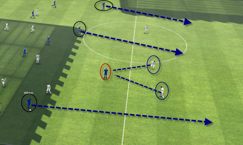 Cầu thủ mục tiêu trong bóng đá là gì? Nhiệm vụ của anh ta là gì?