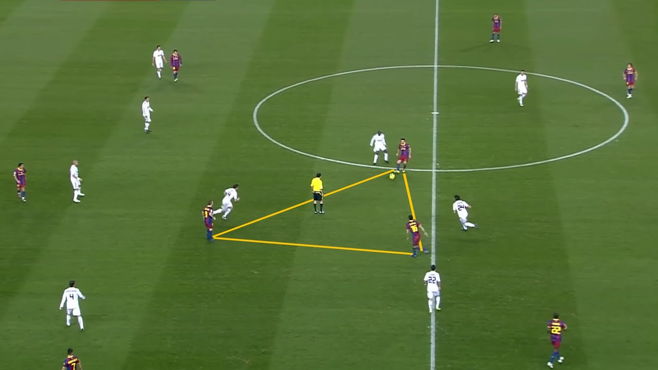 Các Chiến Thuật Bóng Đá Phổ biến, Nổi tiếng nhất 2025