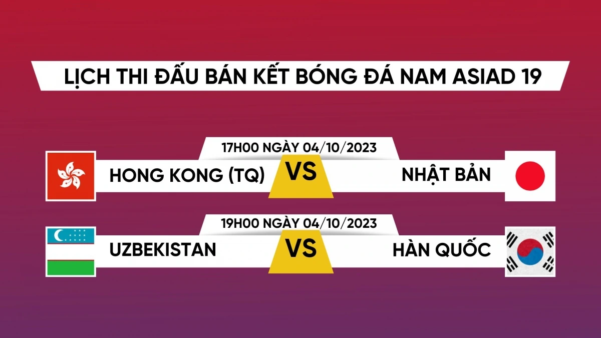 Bán Kết Là Gì? Cách Thức Tổ Chức Vòng Bán Kết Bạn Nên Biết